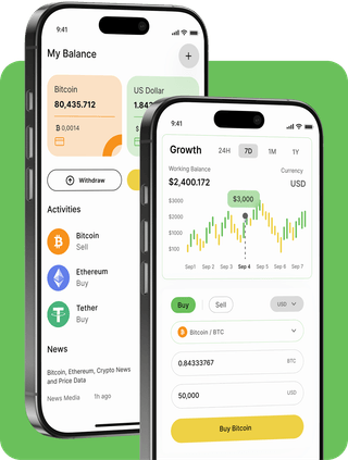 Lantern Equiholt trading platform with live market data